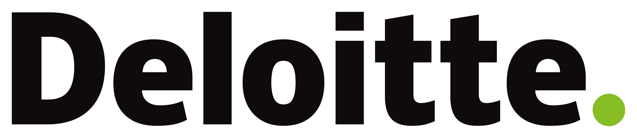 Deliotte