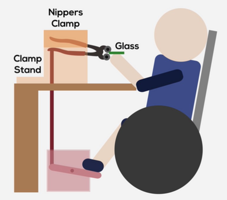 Drawing of a person in a wheelchair holding a piece of glass to a pair of nippers clamp on a clamp stand with their foot on a pedal.